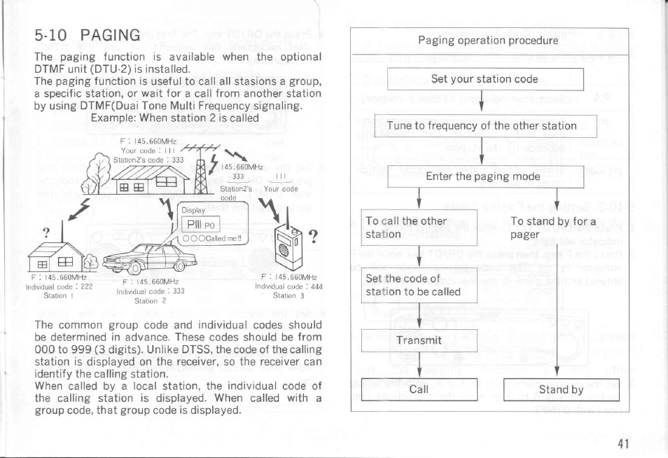 10 paging | Kenwood TM-441A User Manual | Page 41 / 59