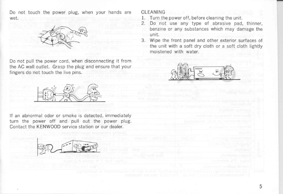 Kenwood TM-441A User Manual | Page 5 / 59