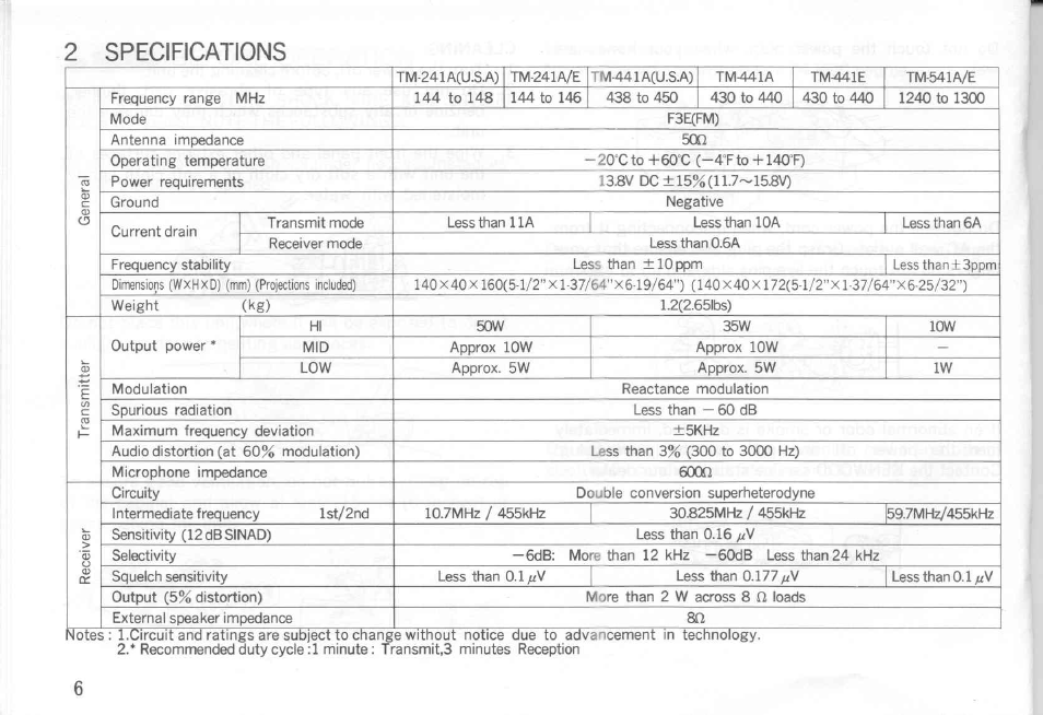 2 specifications, Specifications, 2specifications | Kenwood TM-441A User Manual | Page 6 / 59