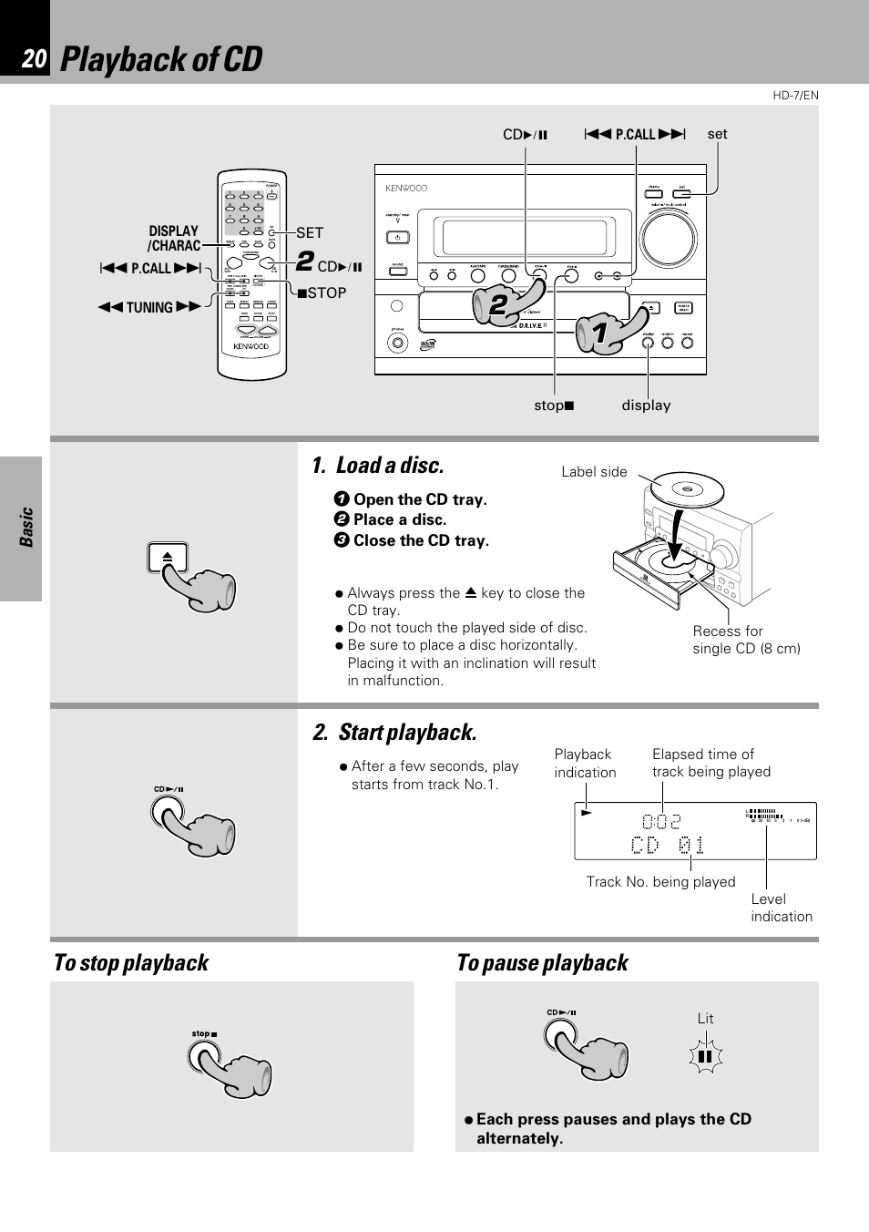 Playback of cd, Load a disc, Start playback | Basic, Open the cd tray, Place a disc, Close the cd tray, Each press pauses and plays the cd alternately, 7stop stop 7 display set cd 6 cd 6 set, Playback indication level indication | Kenwood HD-7 User Manual | Page 20 / 44