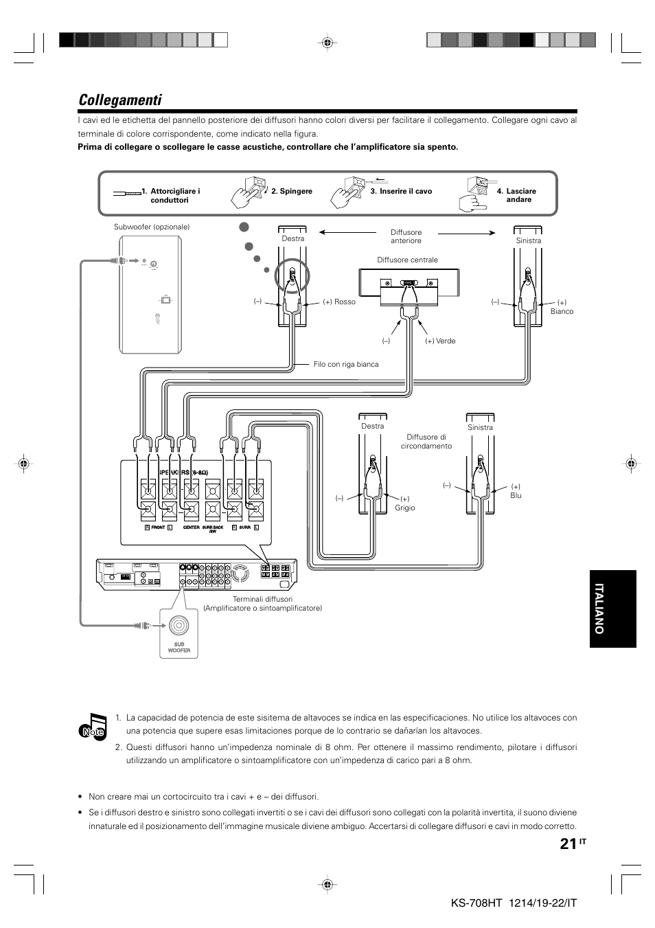 Collegamenti, It aliano | Kenwood KS-708HT User Manual | Page 21 / 28