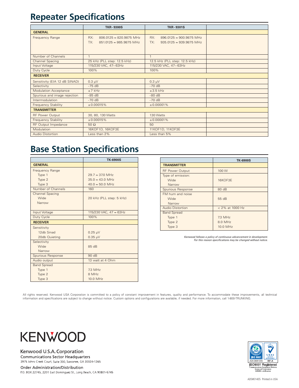 Kenwood TK-6900S User Manual | Page 2 / 2