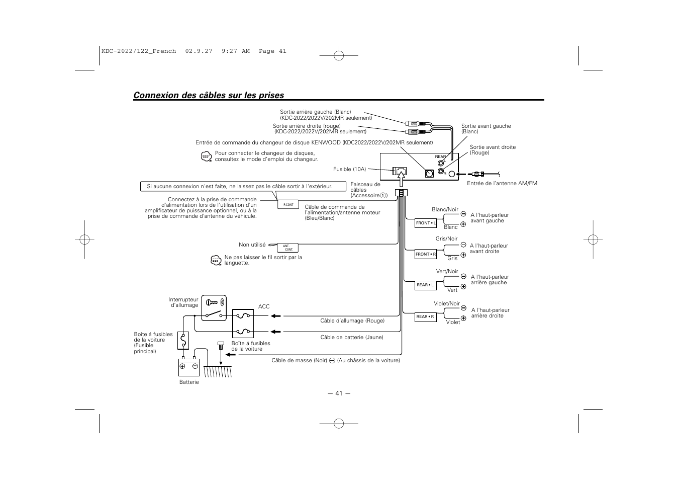 Connexion des cables sur les prises, Connexion des câbles sur les prises | Kenwood KDC-122S User Manual | Page 41 / 92