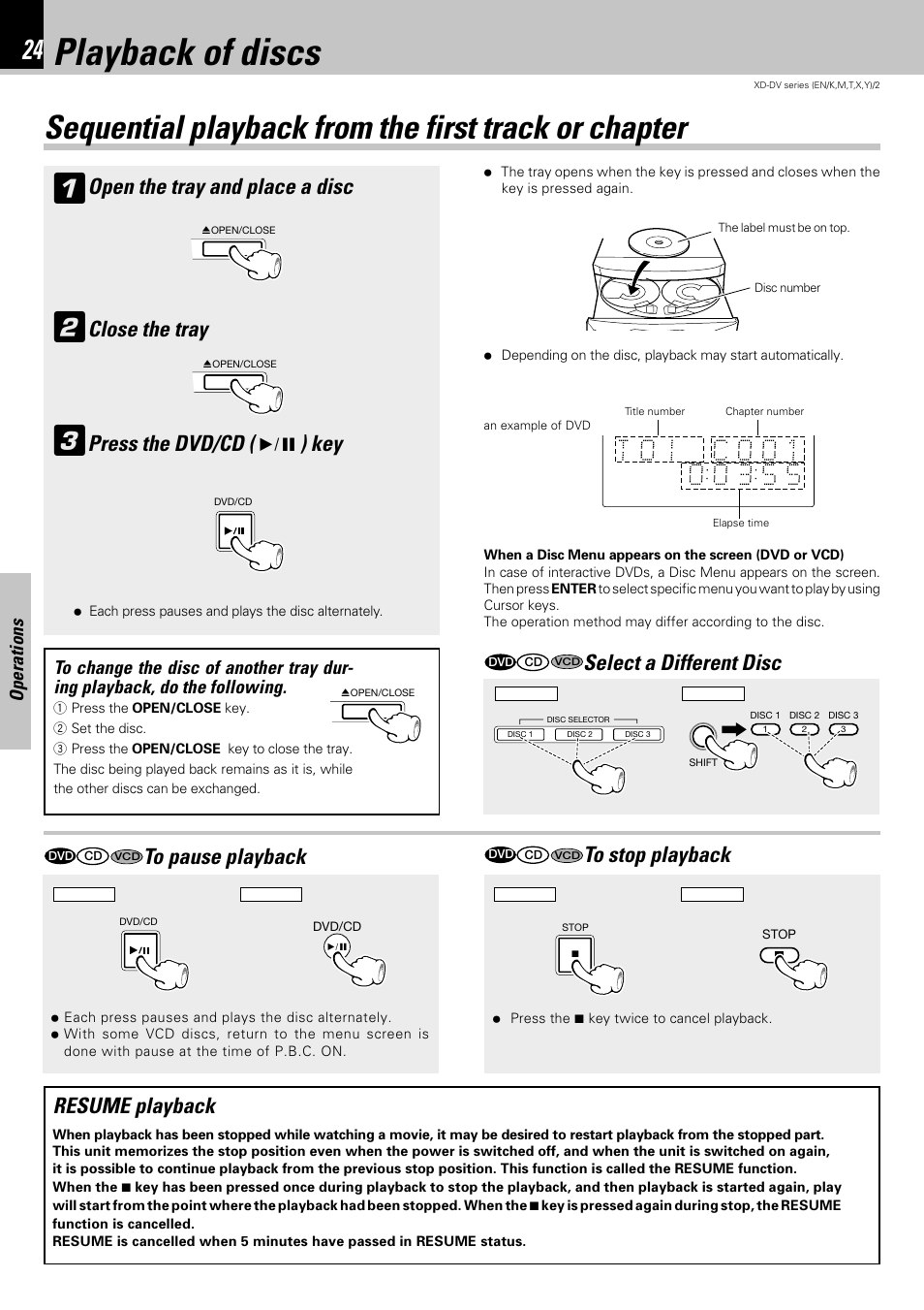 Playback of discs, Open the tray and place a disc, Close the tray | Press the dvd/cd ( 6 ) key, Resume playback, Select a different disc, Operations | Kenwood XD-DV75 User Manual | Page 24 / 73