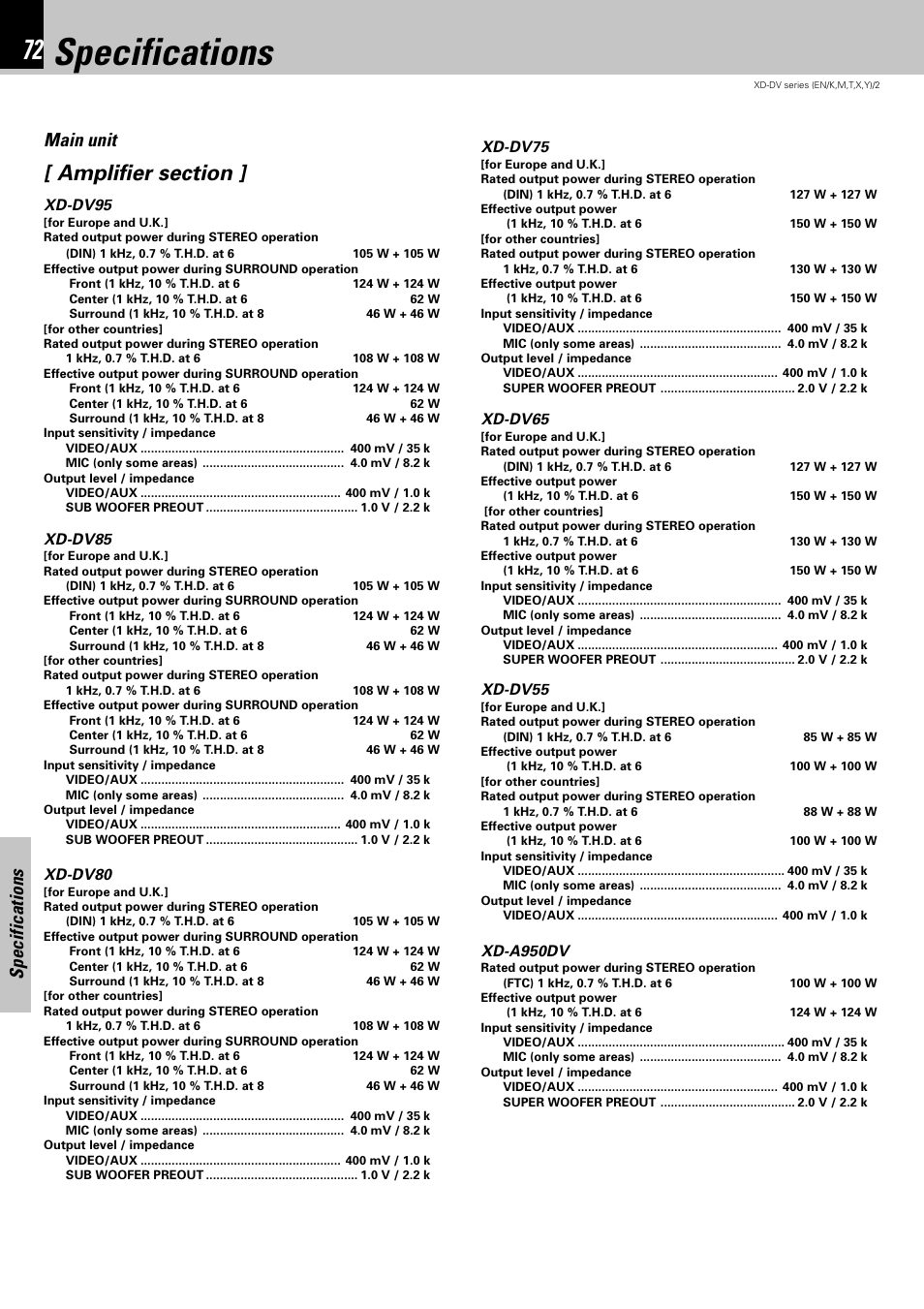 Specifications, Main unit, Xd-dv95 | Xd-dv85, Xd-dv80, Xd-dv75, Xd-dv65, Xd-dv55, Xd-a950dv | Kenwood XD-DV75 User Manual | Page 72 / 73