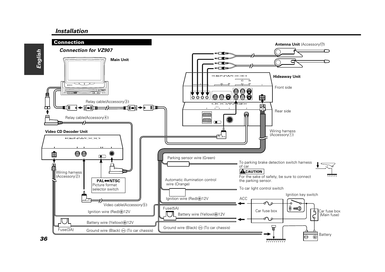 Connection, Connection for vz907, Installation | Rl r l, Source fm am open, Scrn mode, 36 english | Kenwood VZ907 User Manual | Page 36 / 44