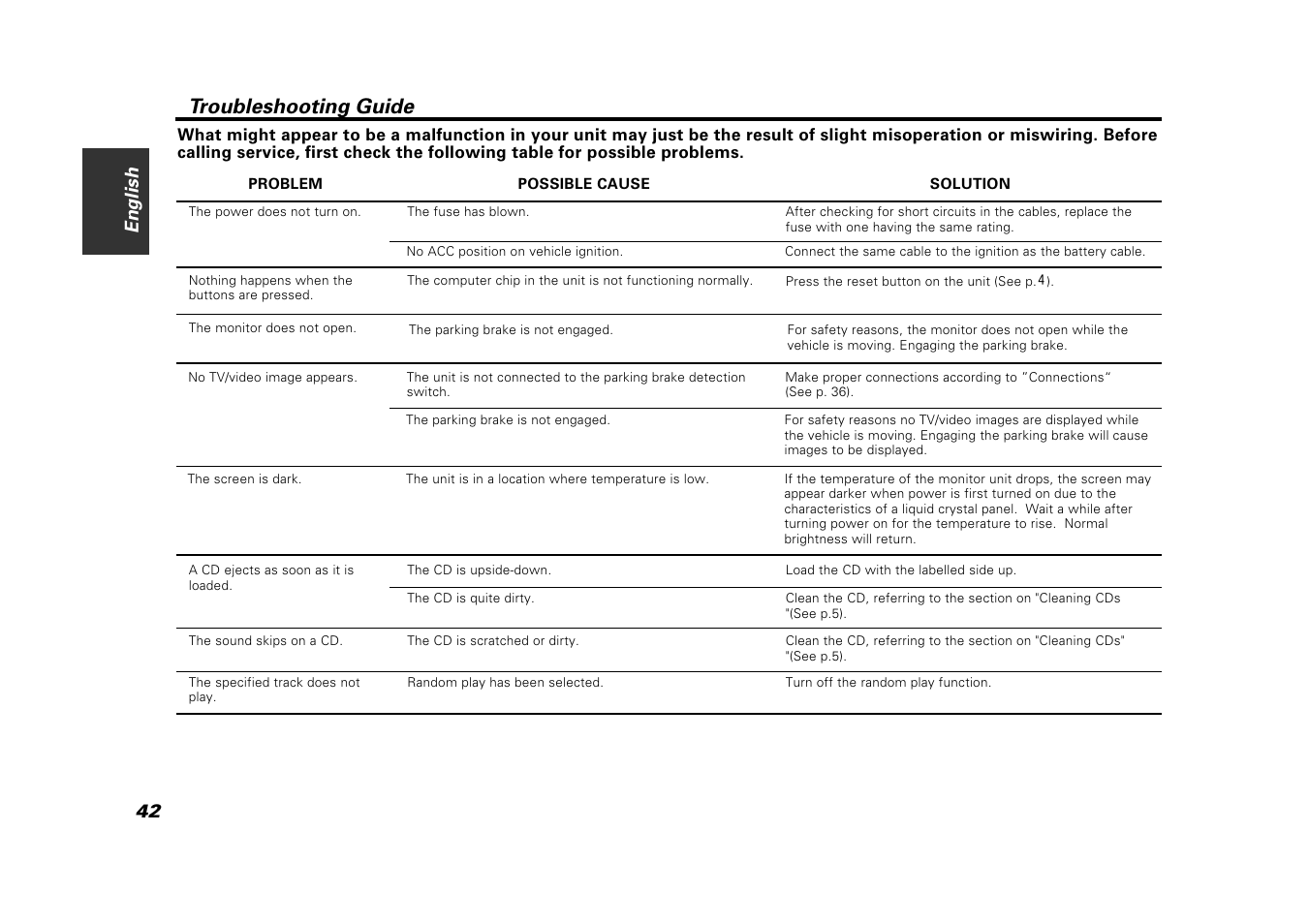 Troubleshooting guide | Kenwood VZ907 User Manual | Page 42 / 44