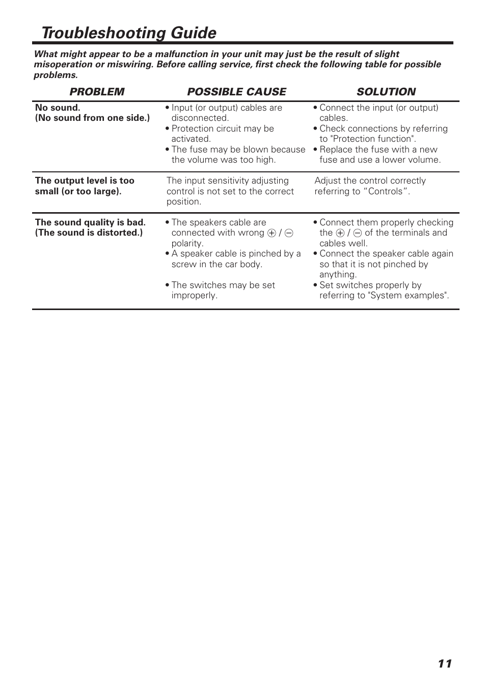 Troubleshooting guide | Kenwood KAC-648 User Manual | Page 11 / 12