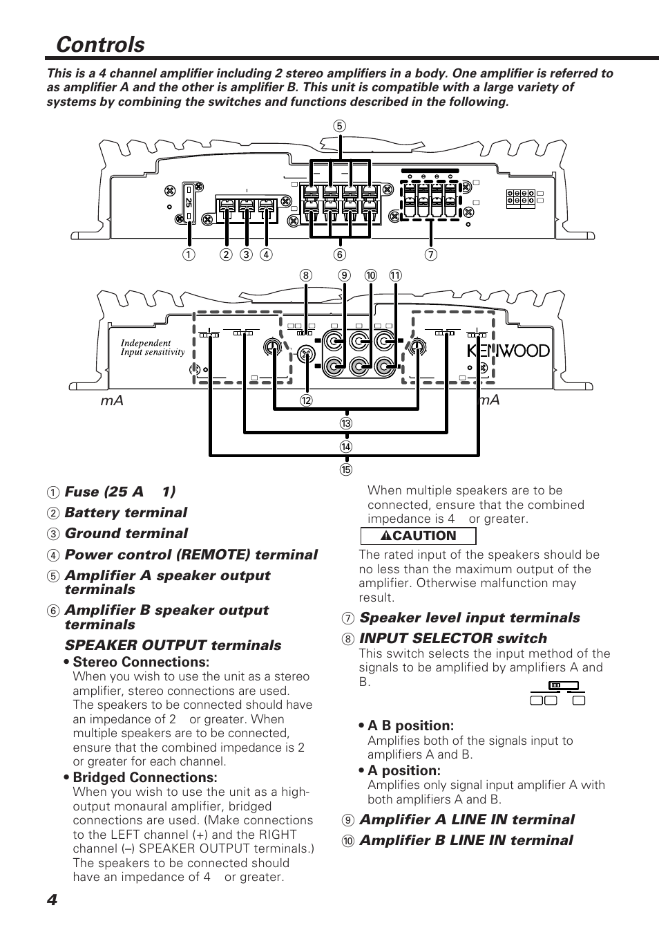 Controls, Speaker output terminals • stereo connections, Bridged connections | A b position, A position, Am a m, 2 caution | Kenwood KAC-648 User Manual | Page 4 / 12