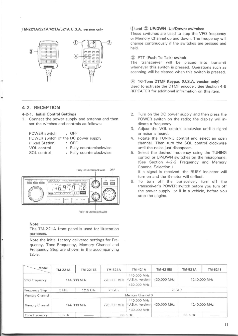 0and (2) up/dwn (up/down) switches, D ptt (push to talk) switch, 0 16-tone dtmf keypad (u.s.a. version only) | 2. reception, 2-1. initial control settings, Note | Kenwood TM-521E User Manual | Page 11 / 29