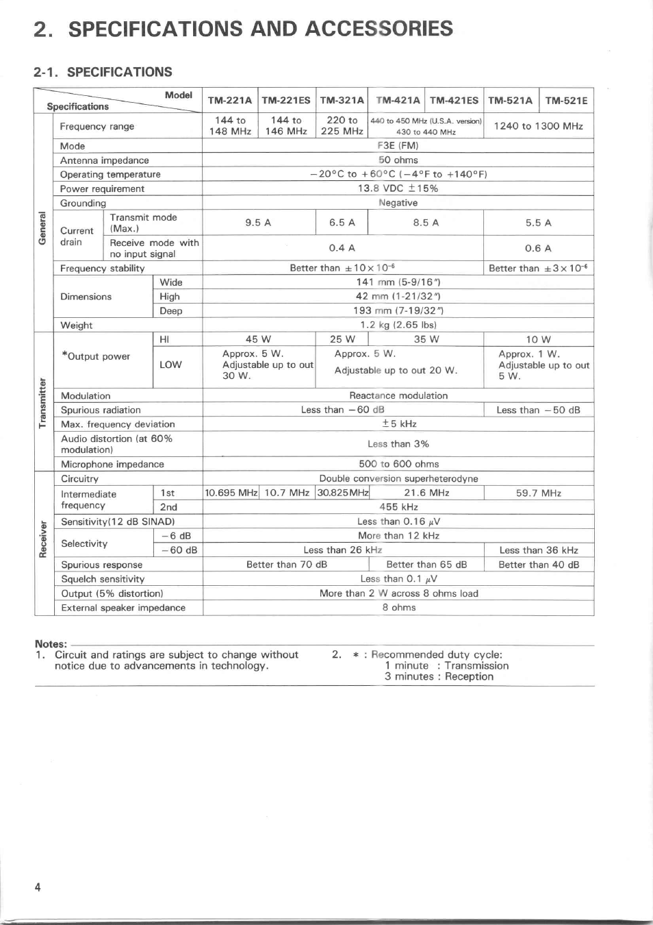 Specifications and accessories, 1. specifications | Kenwood TM-521E User Manual | Page 4 / 29