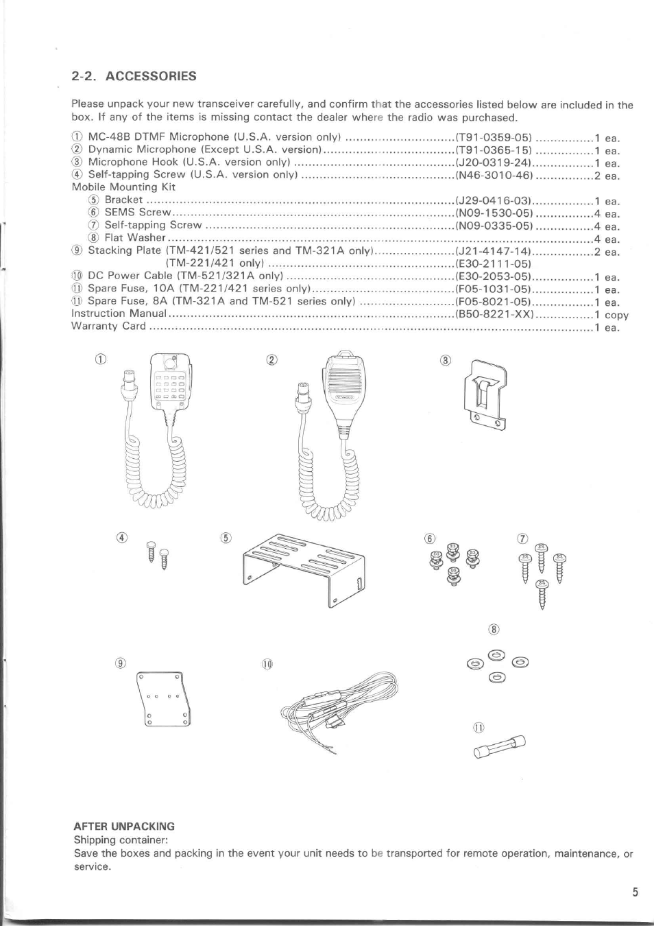 2. accessories, After unpacking, Accessories | Kenwood TM-521E User Manual | Page 5 / 29