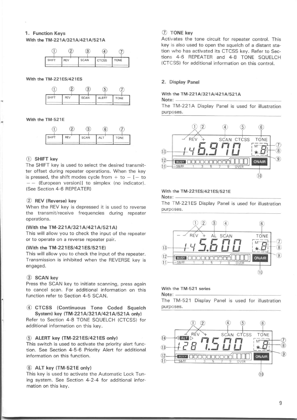 Function keys, 0 tone key, 0 shift key | 0 rev (reverse) key, With the tm-221a/321a/421a/521a), With the tm-221es/421es/521e), 0 scan key, 0 alert key (tm-221 es/421es only), 0 alt key (tm-521e only), Display panel | Kenwood TM-521E User Manual | Page 9 / 29