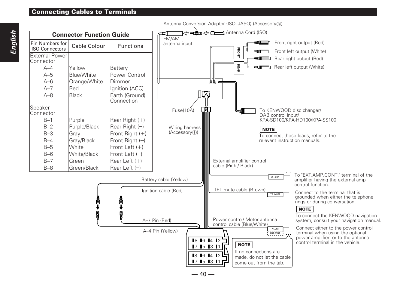 Connecting cables to terminals, English | Kenwood KDC-V7090R EN User Manual | Page 40 / 48