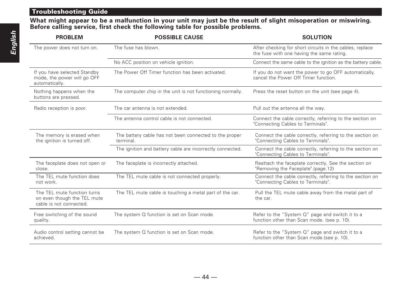 Troubleshooting guide, English | Kenwood KDC-V7090R EN User Manual | Page 44 / 48