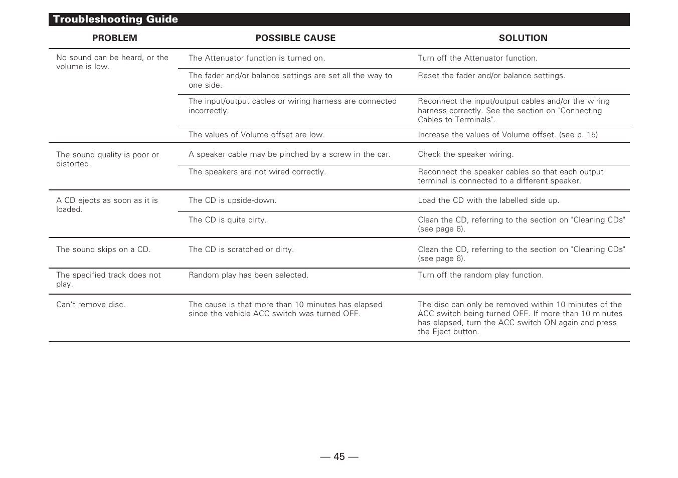 Kenwood KDC-V7090R EN User Manual | Page 45 / 48