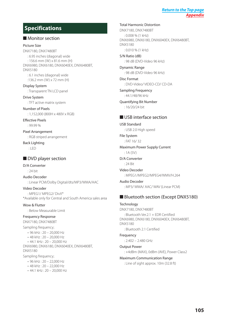 Specifications | Kenwood DNX6040EX User Manual | Page 106 / 111