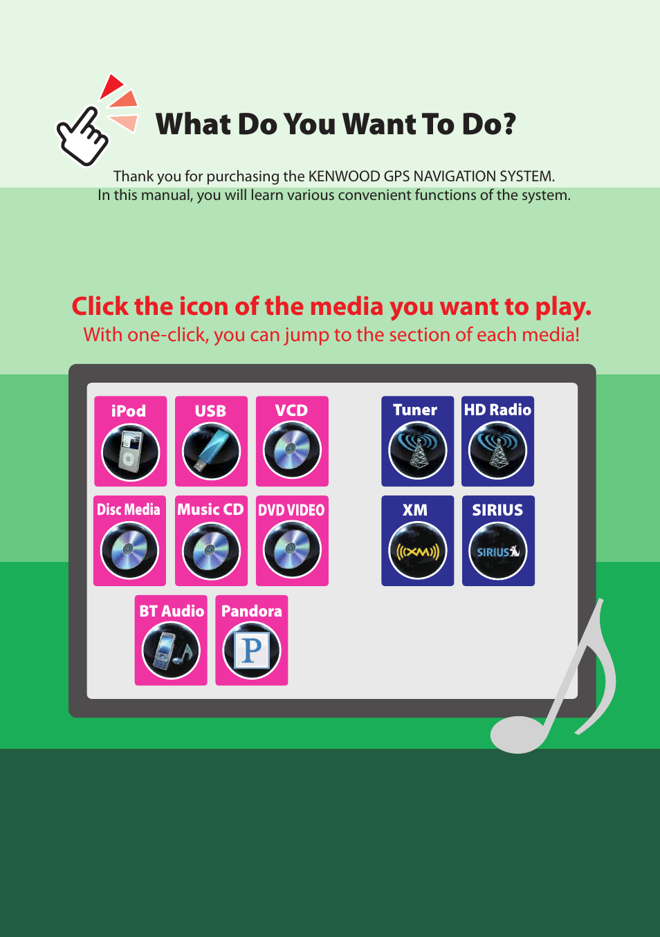 What do you want to do, Click the icon of the media you want to play | Kenwood DNX6040EX User Manual | Page 2 / 111