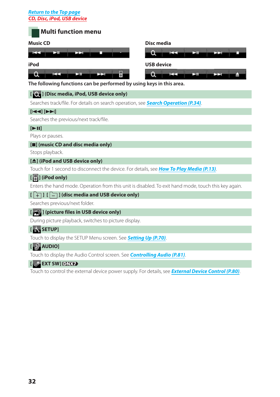 Multi function menu (p.32), Multi, Function menu (p.32) | Multi function menu | Kenwood DNX6040EX User Manual | Page 33 / 111