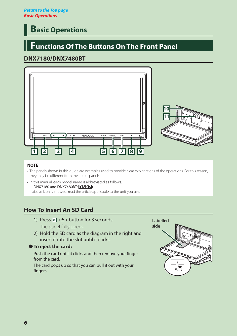 Unctions of the buttons on the front panel, Asic operations, How to insert an sd card | Kenwood DNX6040EX User Manual | Page 7 / 111