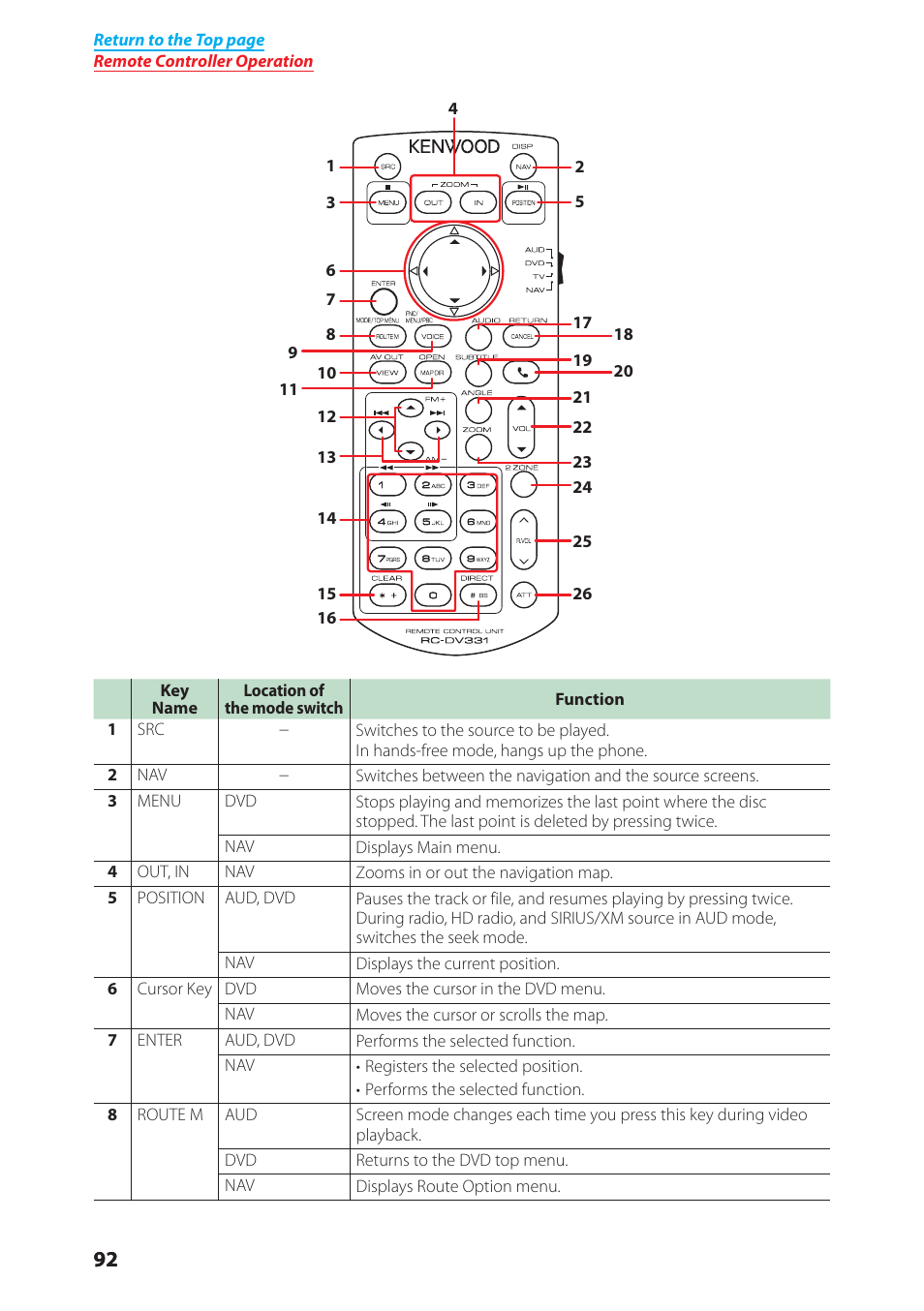 Kenwood DNX6040EX User Manual | Page 93 / 111