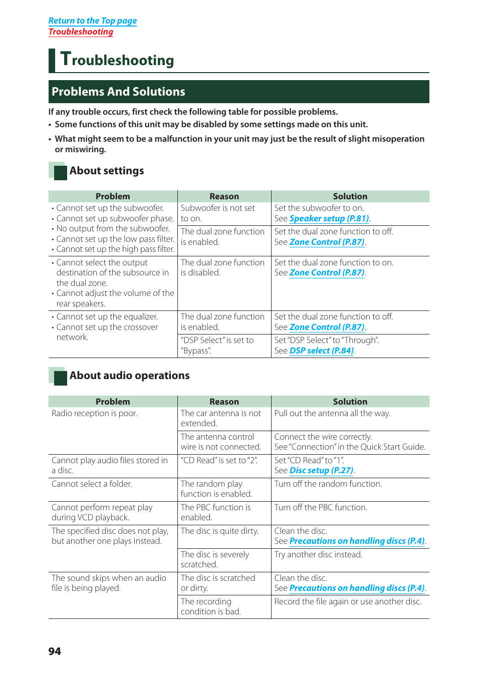 Roubleshooting, Problems and solutions, About settings | About audio operations | Kenwood DNX6040EX User Manual | Page 95 / 111