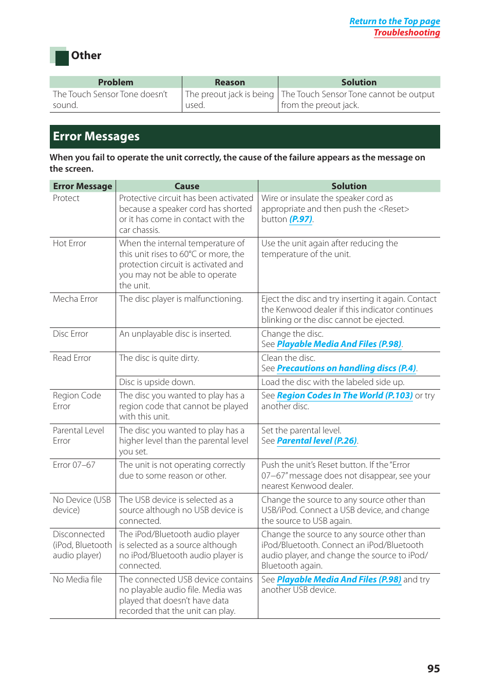 Error messages, Other | Kenwood DNX6040EX User Manual | Page 96 / 111