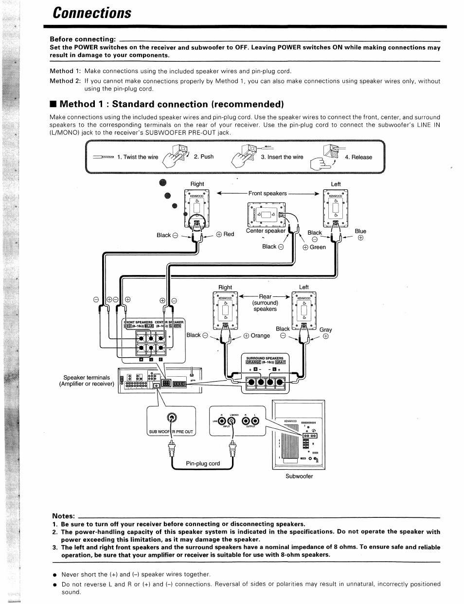 Connections, Method 1 : standard connection (recommended) | Kenwood KS-303HT User Manual | Page 6 / 10