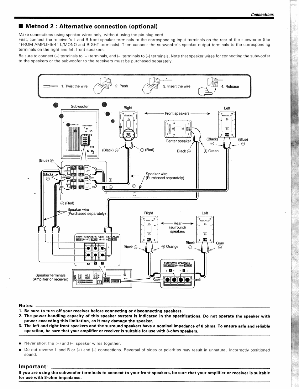 Metnod 2 : alternative connection (optional), Important | Kenwood KS-303HT User Manual | Page 7 / 10