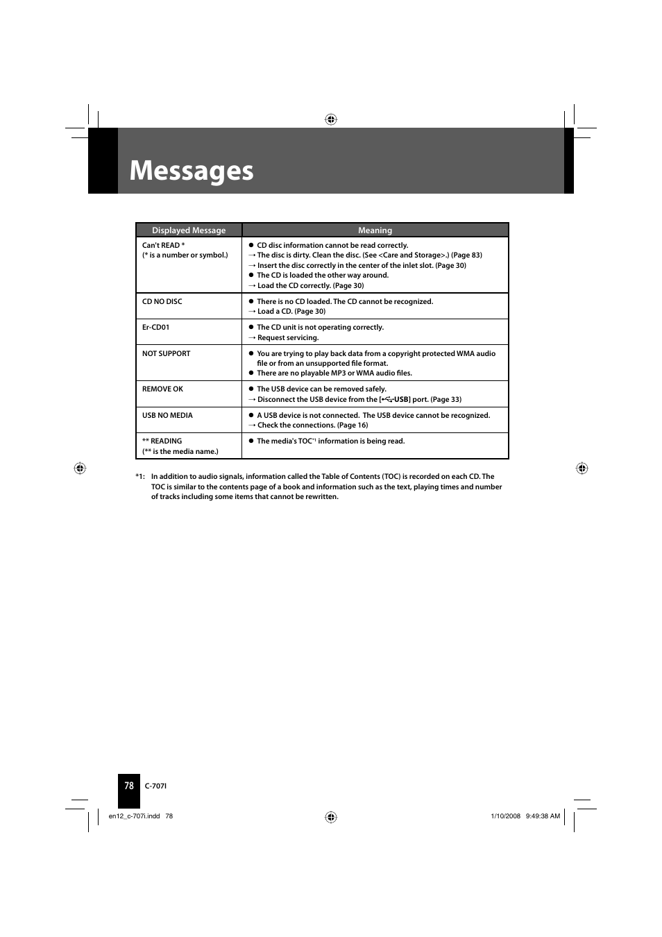 Messages | Kenwood C-707I User Manual | Page 78 / 84