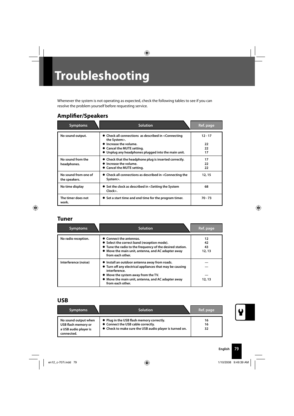 Troubleshooting, Amplifi er/speakers, Tuner | Kenwood C-707I User Manual | Page 79 / 84