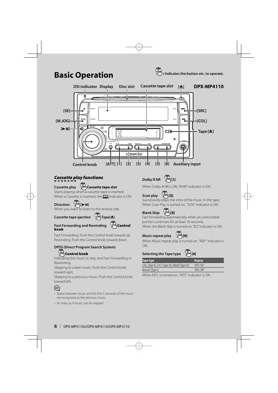 Basic operation, Dpx-mp4110 | Kenwood DPX-MP3110 User Manual | Page 6 / 25