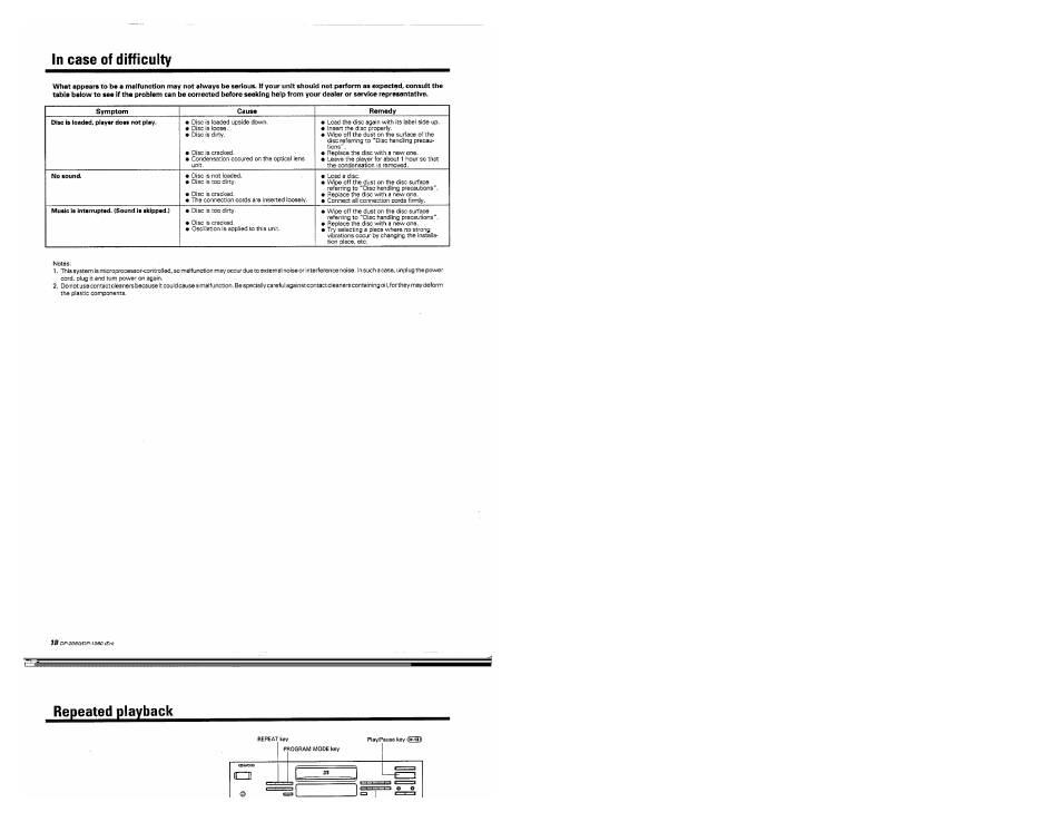 In case of difficulty | Kenwood DP-2060 User Manual | Page 18 / 20