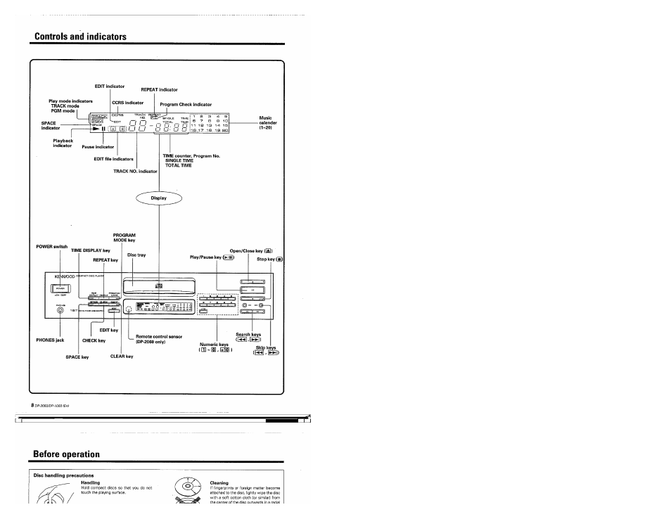 Controls and indicators | Kenwood DP-2060 User Manual | Page 8 / 20