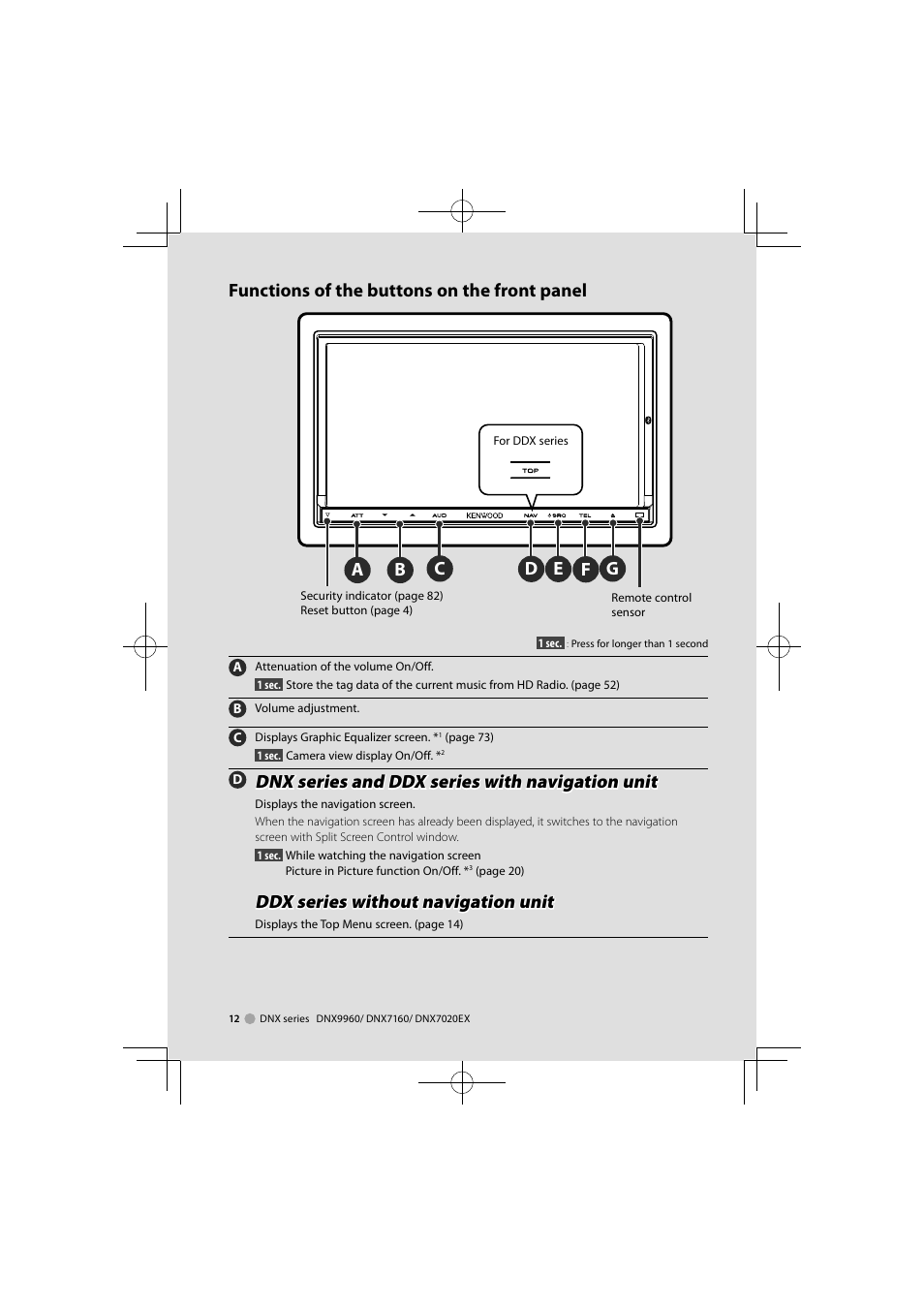 Dnx series and ddx series with navigation unit, Ddx series without navigation unit | Kenwood DDX8046BT User Manual | Page 12 / 124