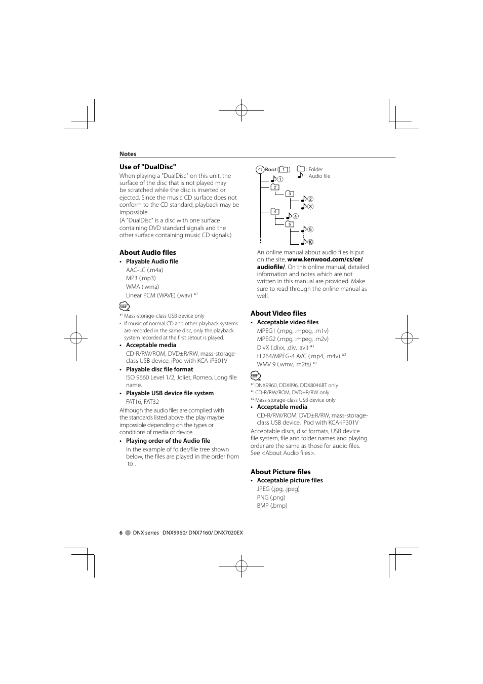 Kenwood DDX8046BT User Manual | Page 6 / 124