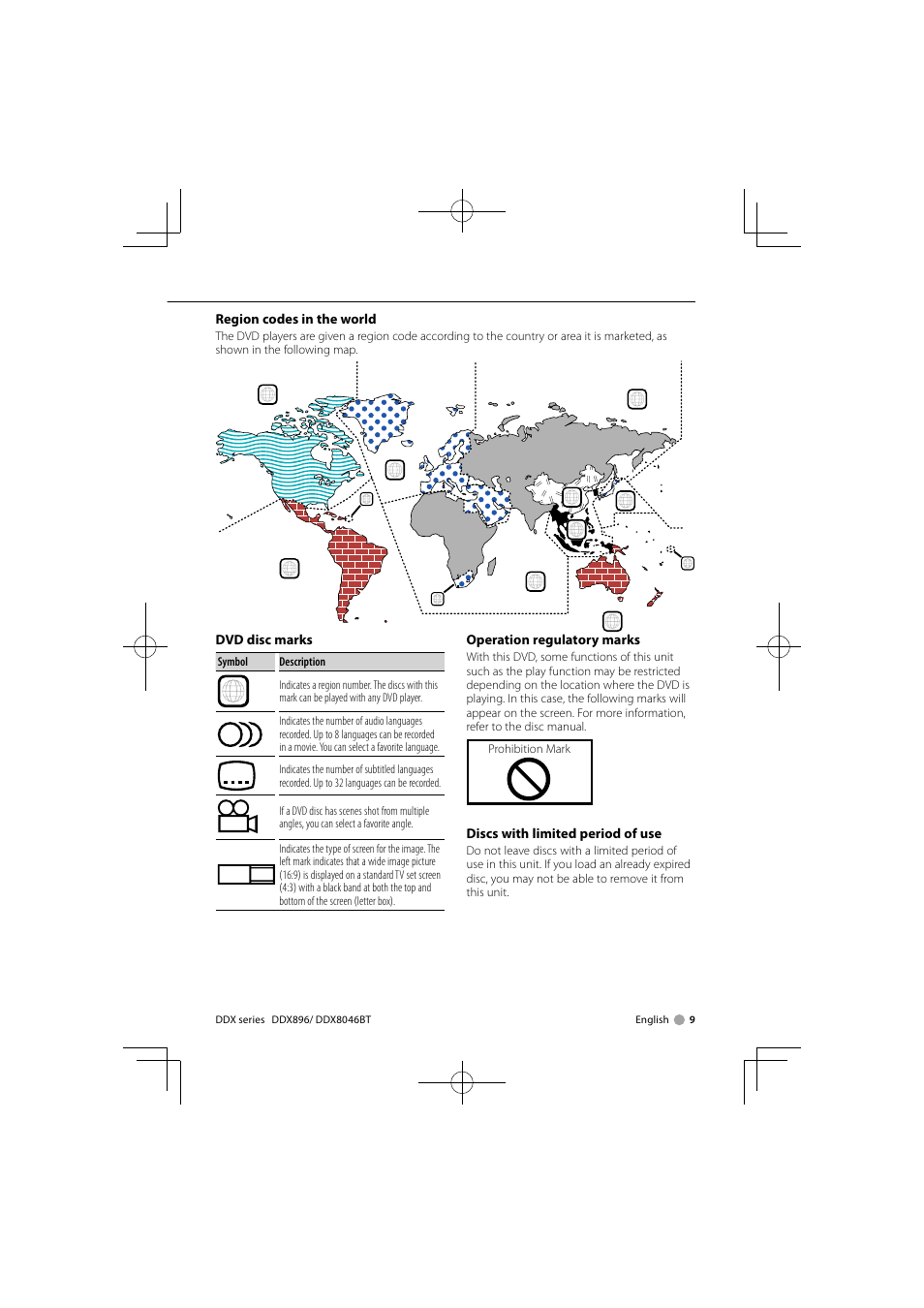 Kenwood DDX8046BT User Manual | Page 9 / 124