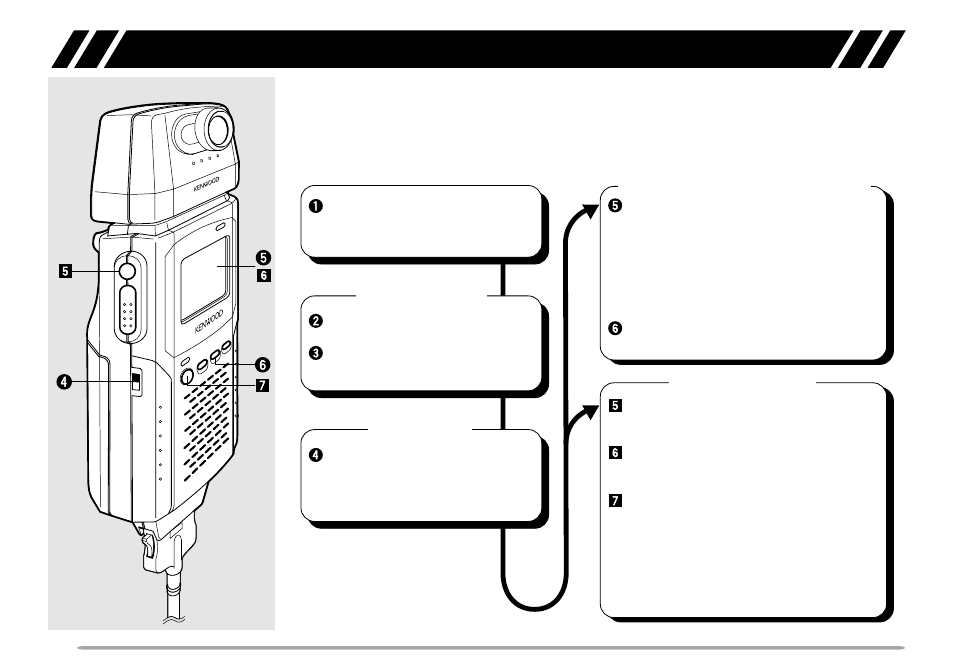 Quick use, The tx/rx indicator lights green | Kenwood VC-H1 User Manual | Page 10 / 24