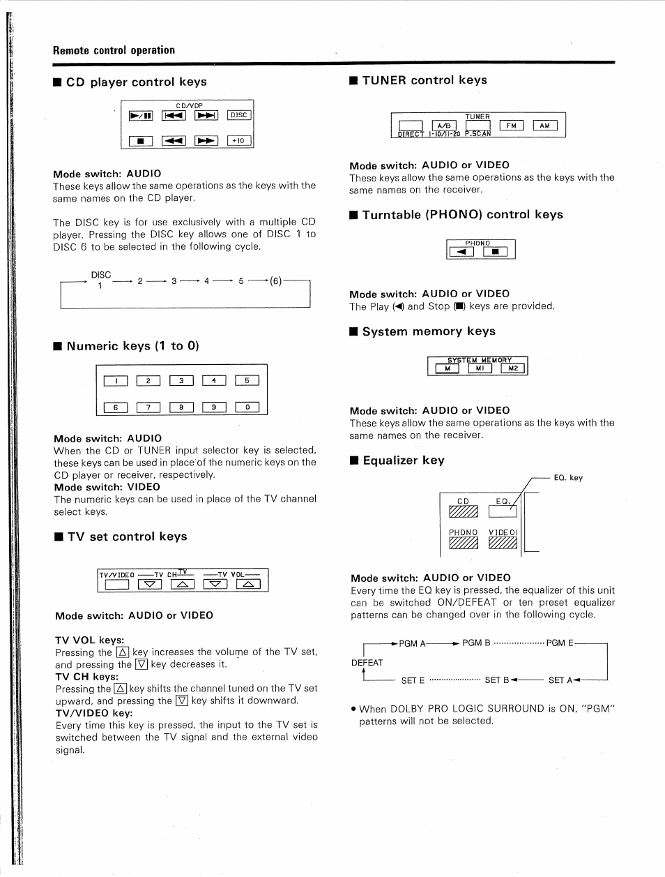 Cd player control keys, Mode switch: audio, Numeric keys (1 to 0) | Tv set control keys, Mode switch: audio or video tv vol keys, Tuner control keys, Mode switch: audio or video, Turntable (phono) control keys, System memory keys, Equalizer key | Kenwood KR-V9020 User Manual | Page 38 / 44