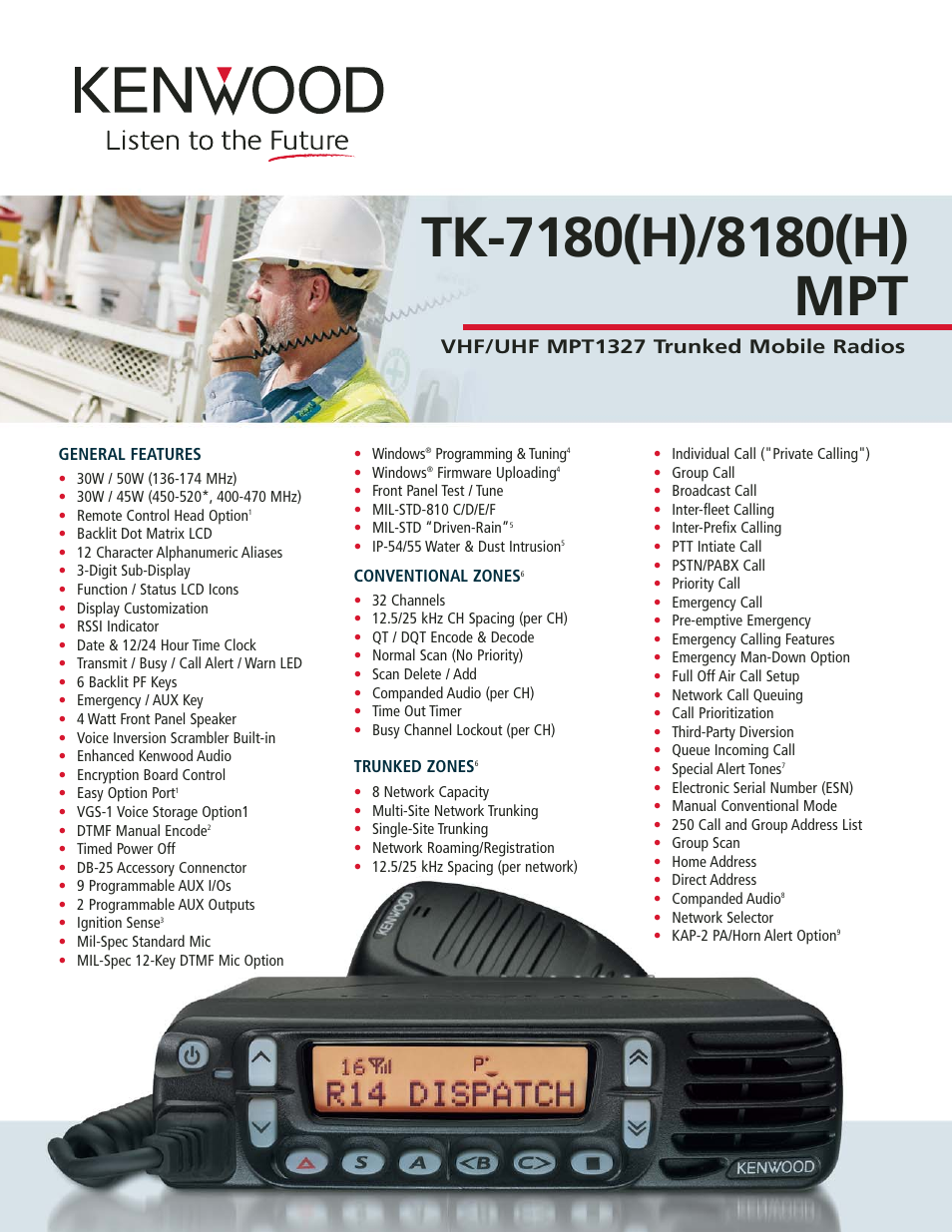 Kenwood TK-8180(H) User Manual | 2 pages