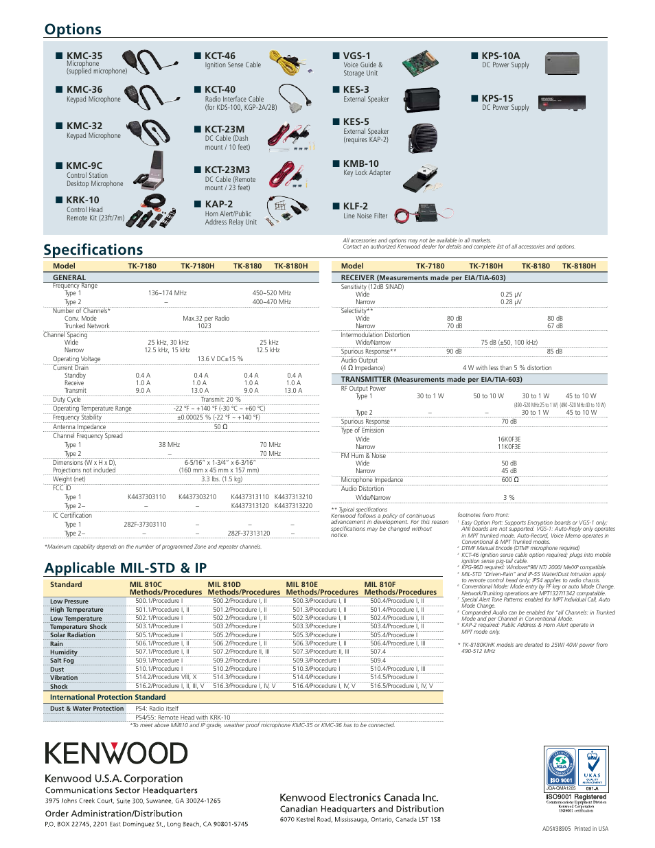 Options specifications, Applicable mil-std & ip, Kmc-35 | Kmc-36, Kmc-32, Kmc-9c, Krk-10, Kct-46, Kct-40, Kct-23m | Kenwood TK-8180(H) User Manual | Page 2 / 2