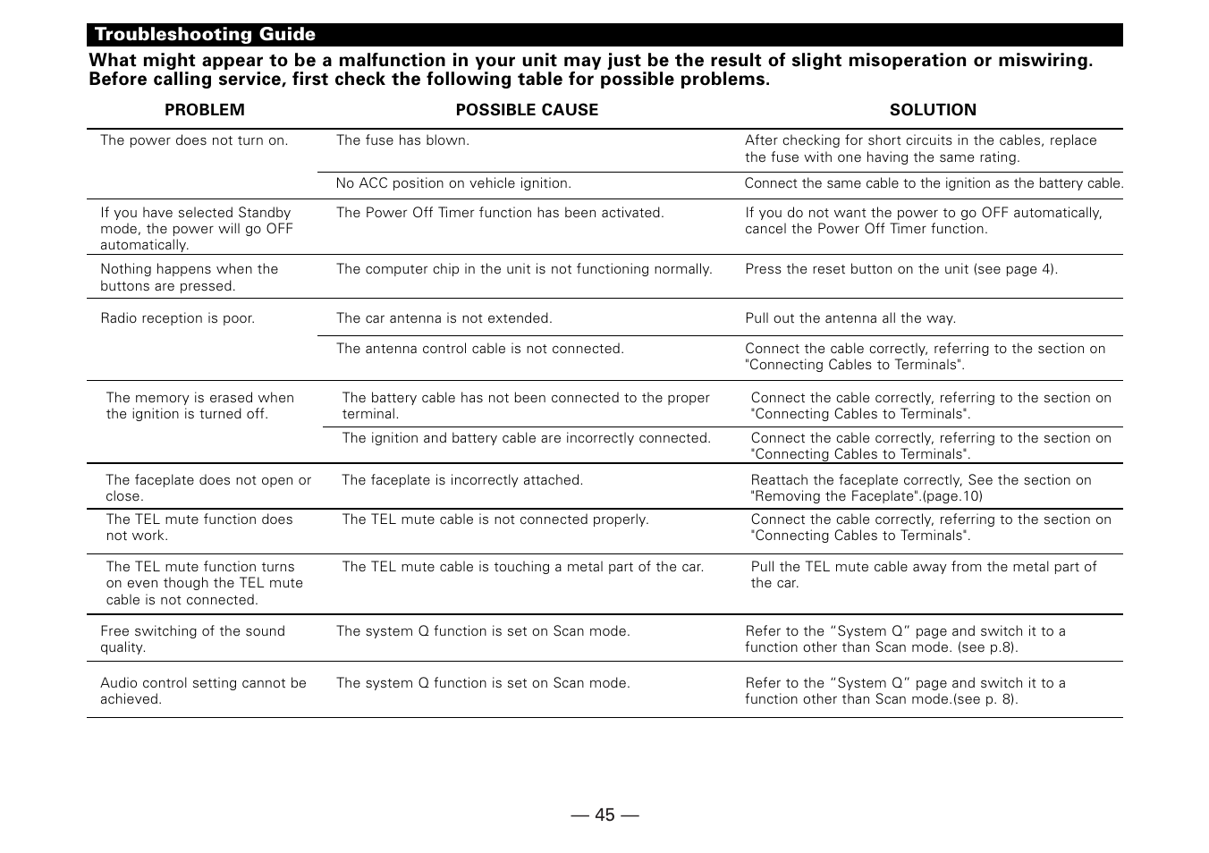 Troubleshooting guide | Kenwood KRC-779R  EN User Manual | Page 45 / 50