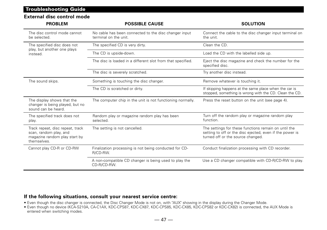 Kenwood KRC-779R  EN User Manual | Page 47 / 50