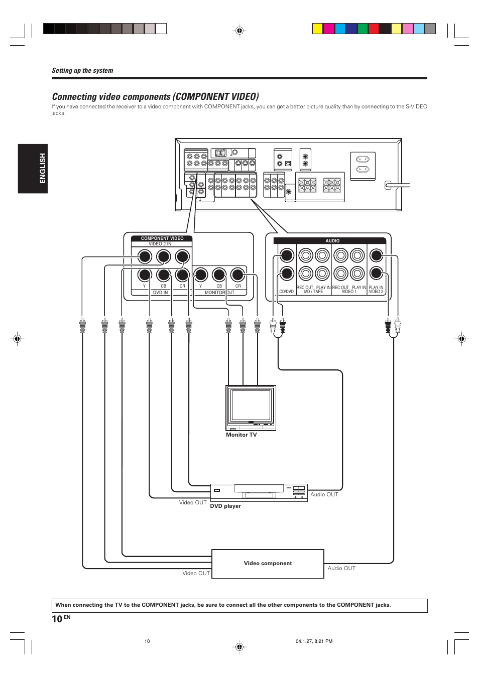 Connecting video components (component video), Setting up the system | Kenwood KRF-V6080D User Manual | Page 10 / 40