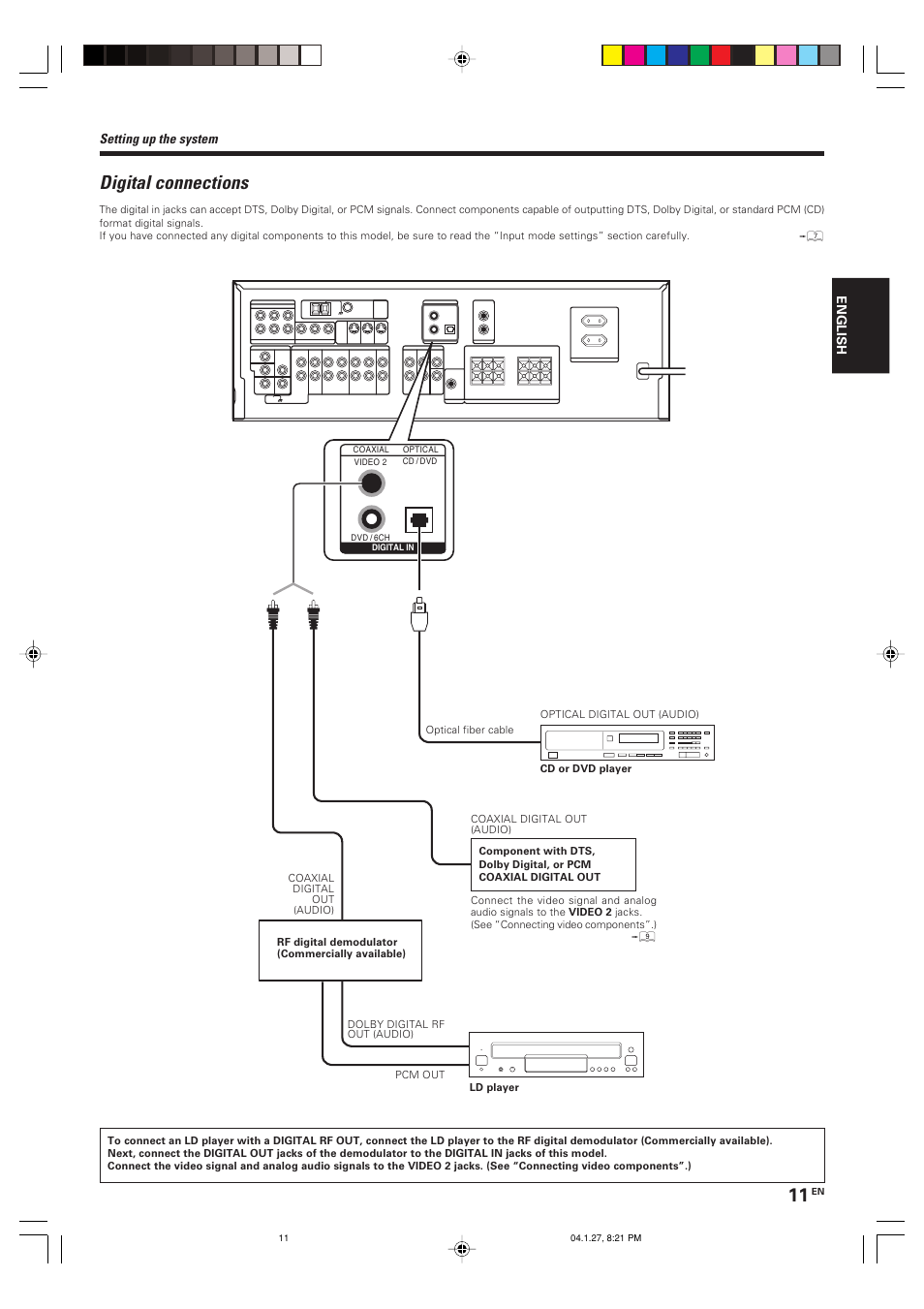 Digital connections | Kenwood KRF-V6080D User Manual | Page 11 / 40