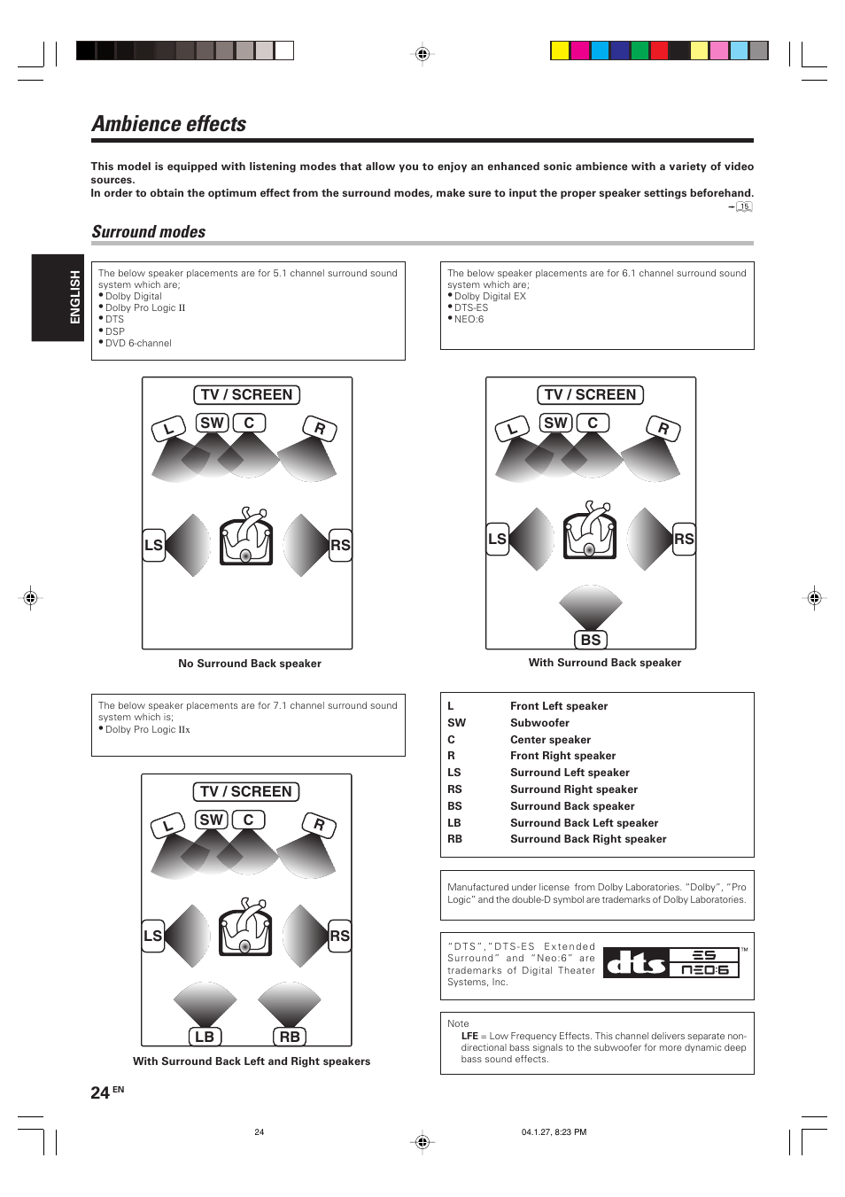 Ambience effects, Surround modes | Kenwood KRF-V6080D User Manual | Page 24 / 40