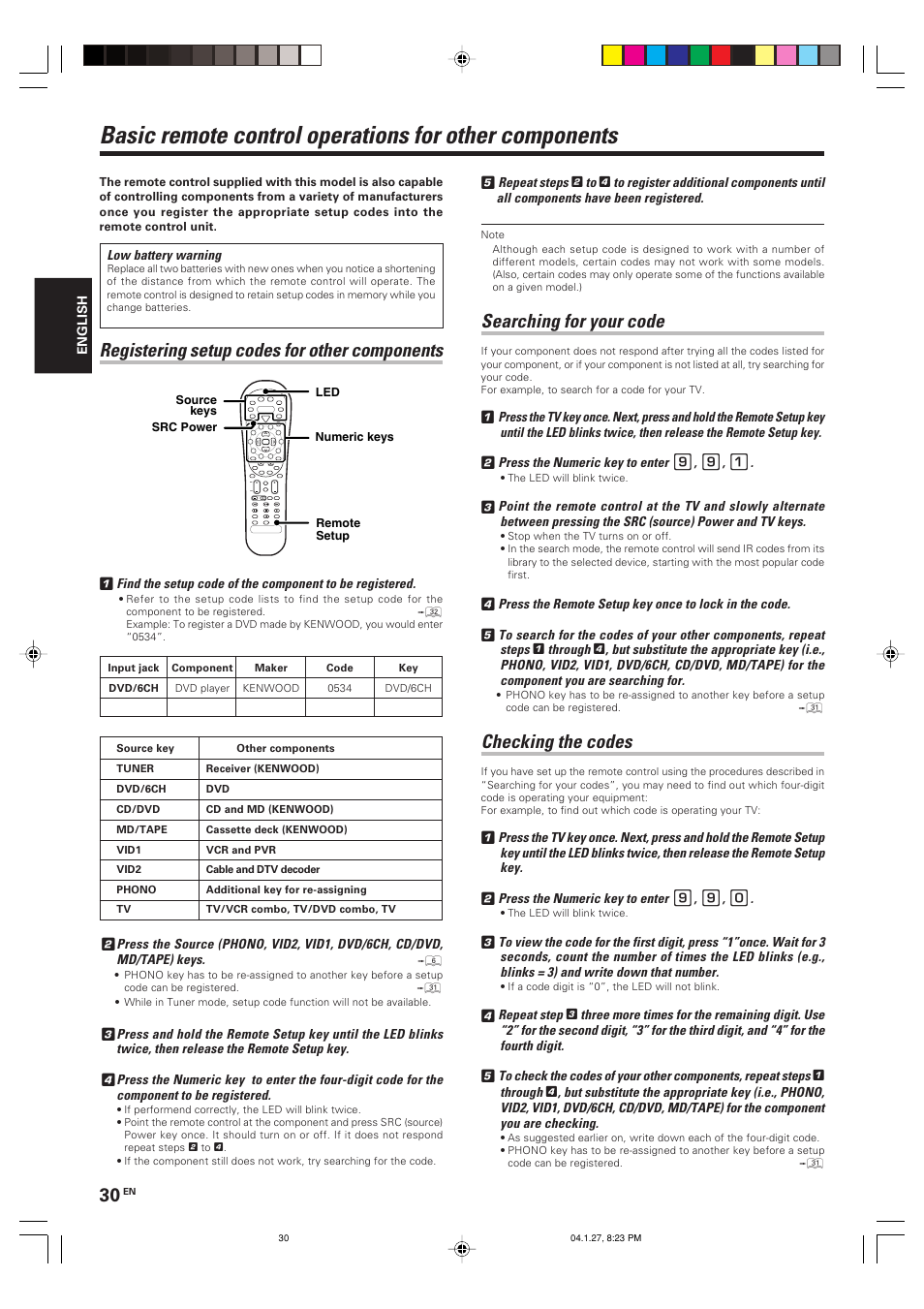 Registering setup codes for other components, Searching for your code, Checking the codes | Kenwood KRF-V6080D User Manual | Page 30 / 40