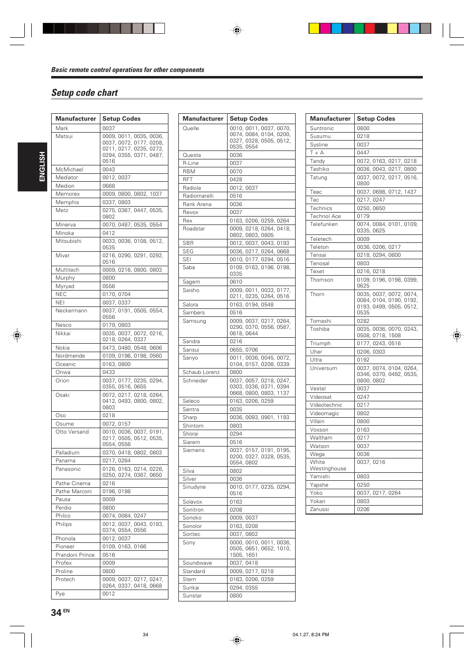 Setup code chart | Kenwood KRF-V6080D User Manual | Page 34 / 40