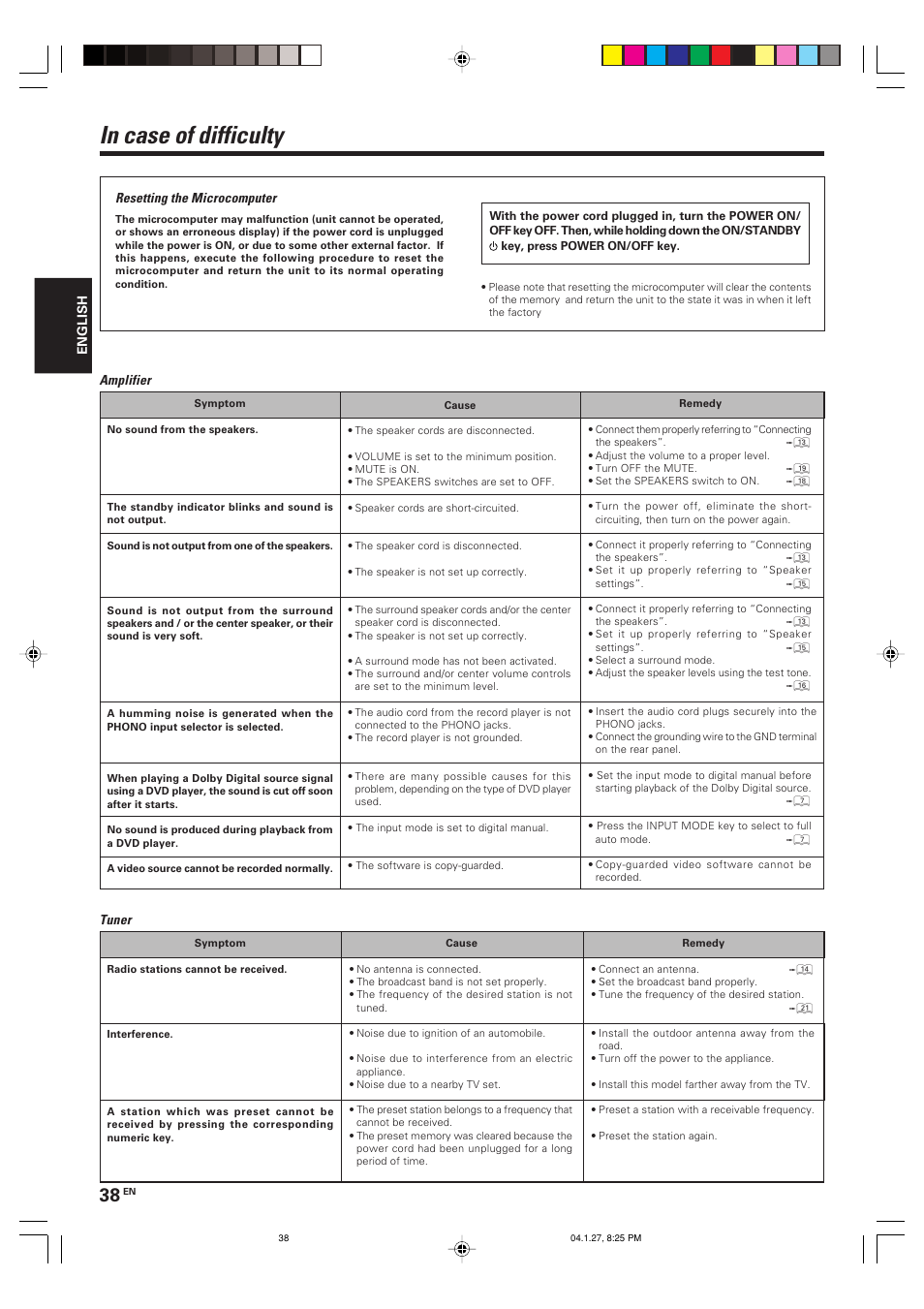 Kenwood KRF-V6080D User Manual | Page 38 / 40