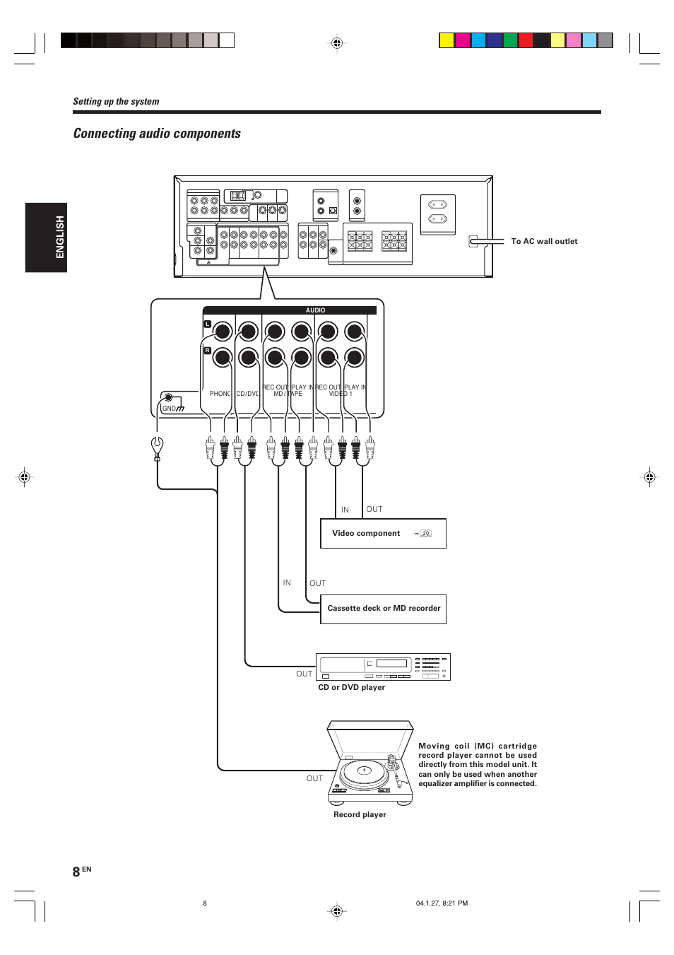 Connecting audio components | Kenwood KRF-V6080D User Manual | Page 8 / 40